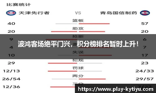 波鸿客场绝平门兴，积分榜排名暂时上升！