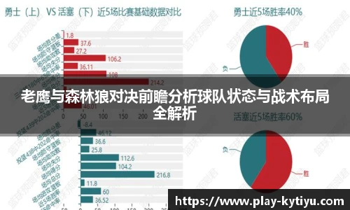 老鹰与森林狼对决前瞻分析球队状态与战术布局全解析